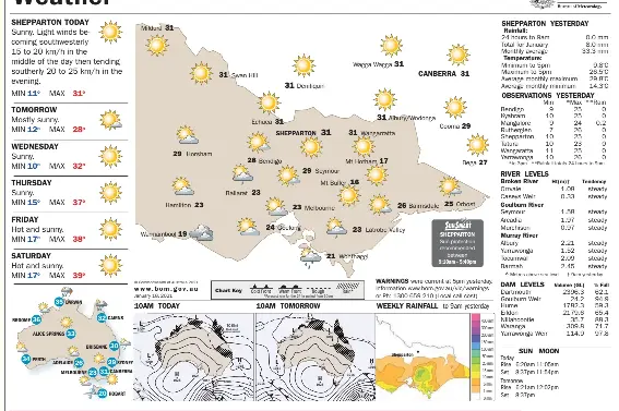 Weather - PressReader