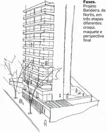  ??  ?? Fases. Projeto Bandeira, da Nortis, em três etapas diferentes: croqui, maquete e perspectiv­a final