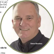  ?? ?? Steve Brookes