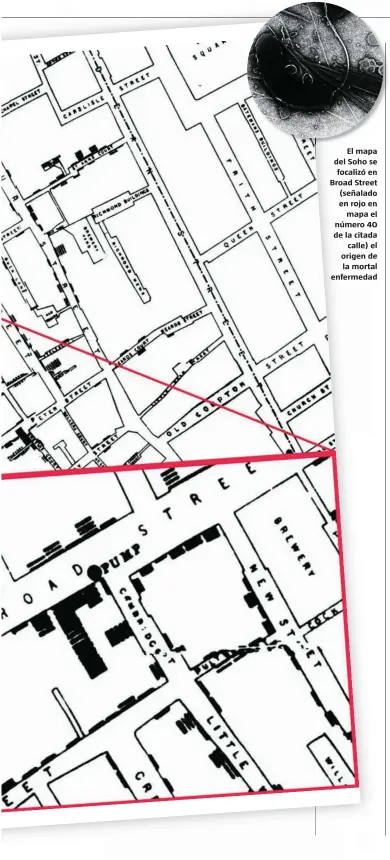  ??  ?? El mapa del Soho se focalizó en Broad Street (señalado en rojo en mapa el número 40 de la citada calle) el origen de la mortal enfermedad