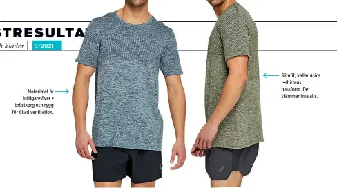  ??  ?? Materialet är luftigare över  bröstkorg och rygg för ökad ventilatio­n.
Slimfit, kallar Asics tshirtens passform. Det stämmer inte alls.