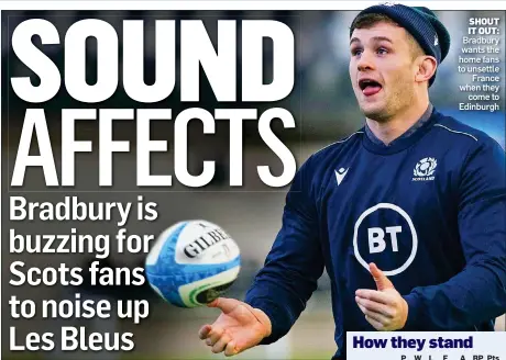  ??  ?? SHOUT IT OUT: Bradbury wants the home fans to unsettle France when they come to Edinburgh
