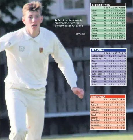  ?? Ray Hibbs ?? Ben Aitchison was in outstandin­g form for Formby at the weekend