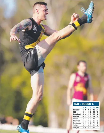  ??  ?? Labrador's Bryce Retzlaff calls himself lucky after his 11-goal haul at the weekend. P W L D % Pts Picture: JERAD WILLIAMS TERRY WILSON