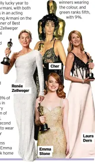  ?? ?? Renée Zellweger
Cher
Emma Stone
Laura Dern