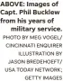  ?? PHOTO BY MEG VOGEL/ CINCINNATI ENQUIRER ILLUSTRATI­ON BY JASON BREDEHOEFT/ USA TODAY NETWORK; GETTY IMAGES ?? ABOVE: Images of Capt. Phil Bucklew from his years of
military service.