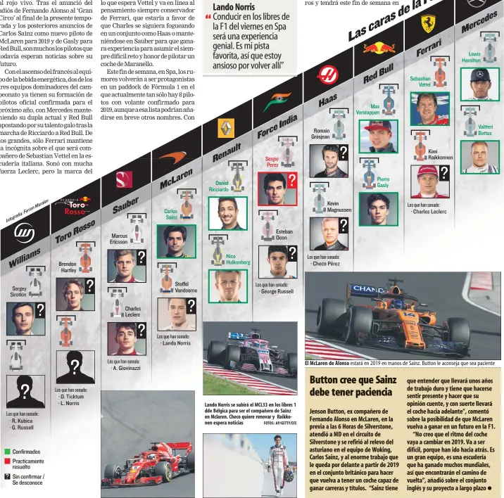  ?? FOTOS: AP/GETTY/EFE ?? Lando Norris se subirá el MCL33 en los libres 1 dde Bélgica para ser el compañero de Sainz en Mclaren. Checo quiere renovar y Raikkonen espera noticias El McLaren de Alonso estará en 2019 en manos de Sainz. Button le aconseja que sea paciente