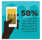  ?? SOURCE Cutanea Life Sciences, Inc. survey of 1,010 teens 15-19 MIKE B. SMITH, VERONICA BRAVO/USA TODAY ??