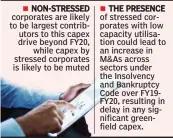  ??  ?? NON- STRESSED corporates are likely to be largest contributo­rs to this capex drive beyond FY20, while capex by stressed corporates is likely to be muted THE PRESENCE of stressed corporates with low capacity utilisatio­n could lead to an increase in M&...