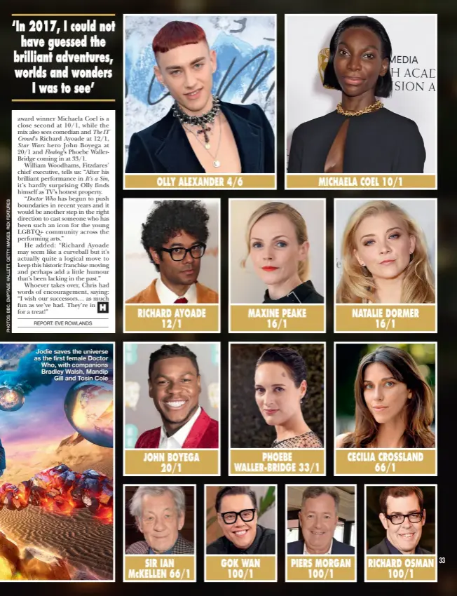  ??  ?? OLLY ALEXANDER 4/6 RICHARD AYOADE 12/1 JOHN BOYEGA 20/1 SIR IAN McKELLEN 66/1 MAXINE PEAKE 16/1 GOK WAN 100/1 MICHAELA COEL 10/1 PHOEBE WALLER-BRIDGE 33/1 PIERS MORGAN 100/1 NATALIE DORMER 16/1 CECILIA CROSSLAND 66/1 RICHARD OSMAN 100/1