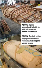  ?? ?? ABOVE: A pine strongback is built, to which frames are added and braced
BELOW: The hull is then strip-planked before receiving two diagonal veneer layers
