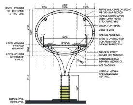  ??  ?? SECTION