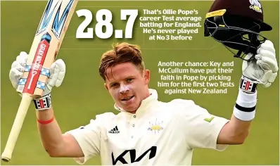  ?? ?? That’s Ollie Pope’s career Test average batting for England. He’s never played at No 3 before
Another chance: Key and McCullum have put their faith in Pope by picking him for the first two Tests against New Zealand