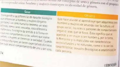  ?? REPRODUCCI­ÓN ?? En este compilado de imágenes se presentó parte de los textos objetados por el Ministerio de Educación en el libro de Educación Cívica para octavo año.