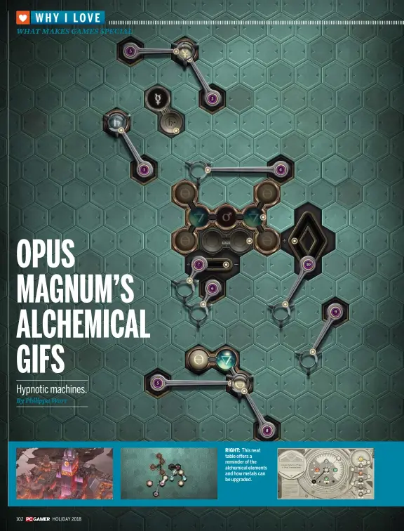  ??  ?? RIGHT: This neat table offers a reminder of the alchemical elements and how metals can be upgraded.