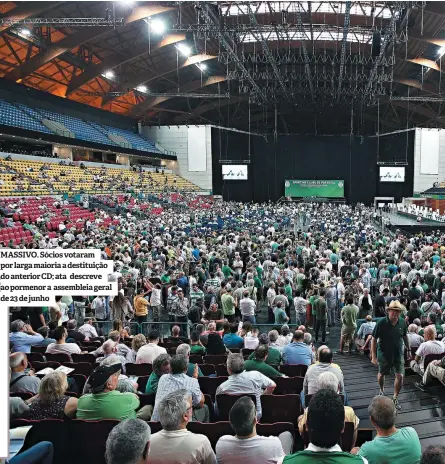  ??  ?? MASSIVO. Sócios votaram por larga maioria a destituiçã­o do anterior CD; ata descreve ao pormenor a assembleia geral de 23 de junho