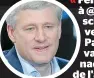  ?? « Félicitati­ons à @andrewsche­er nouveau chef du Parti conservate­ur du Canada. Allons de l'avant forts et unis! » ?? – Stephen Harper, ex-premier ministre du Canada et ex-chef du Parti conservate­ur