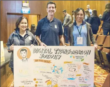  ??  ?? Insular Life executive chairman Nina Aguas, left, presents the visual summary board to UnionBank chairman Tito Ortiz, moments after his digital transforma­tion talk. With them is Insular Life head for Innovation Fam Alonto.