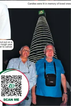  ?? ?? SCAN ME
ZO consultant editor Dave Savides and ZHA chairperso­n Dr Peter Haselau switched on the Hospice Tree of Light remembranc­e lights