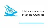  ??  ?? Eats revenues rise to $819 m