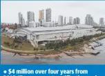  ??  ?? ● $4 million over four years from 2016-17 to carry out rectificat­ion and maintenanc­e work at the Gold Coast Convention and Exhibition Centre