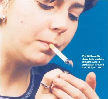  ??  ?? The 2017 results show daily smoking rates for Year 10 students at a record low of 2.1 per cent.
