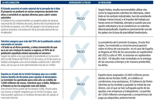  ??  ?? Según los datos a los que aludió el presidente en la reunión del Comité Federal del PSOE el 23 de enero, al 20 de enero se habían entregado a las comunidade­s autónomas 1.346.100 dosis, de las que se han administra­do más de un millón.
La presidenta del Comisión Europea, Ursula Von Leyen, ha mostrado su enorme preocupaci­ón sobre el ritmo de vacunación: en el caso de España se llegaría al 70% de los vacunados en septiembre del 2023 y sólo el 19% lo estarían en septiembre de 2021. «El desafío más inmediato es la entrega de las vacunas a tiempo y de manera predecible, ha dicho.