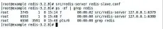  ??  ?? Figure 4: Redis master and slave