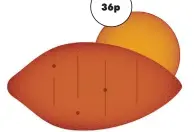  ?? ?? 400g sweet potatoes (about 2 medium)