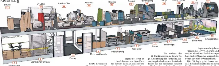  ?? BAHN AG, RP GRAFIK: DEUTSCHE ??