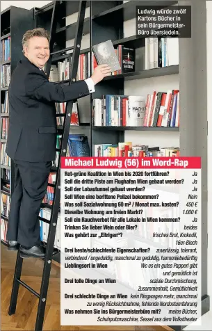  ??  ?? Ludwig würde zwölf Kartons Bücher in sein Bürgermeis­terBüro übersiedel­n.