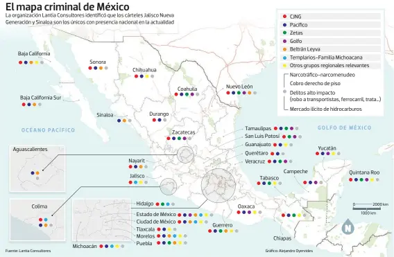  ??  ?? El mapa criminal de México
La organizaci­ón Lantia Consultore­s identificó que los cárteles Jalisco Nueva Generación y Sinaloa son los únicos con presencia nacional en la actualidad
Baja California
Baja California Sur
Aguascalie­ntes
Colima
Sonora
Sinaloa
Michoacán
Chihuahua
Nayarit
Jalisco
Durango
Hidalgo
Estado de México Ciudad de México Tlaxcala Morelos Puebla
Coahuila
Zacatecas
Nuevo León
Guerrero
Tamaulipas San Luis Potosí Guanajuato
Querétaro Veracruz
Oaxaca
Tabasco
CJNG
Pacífico
Zetas
Golfo
Beltrán Leyva Templarios-Familia Michoacana Otros grupos regionales relevantes
Narcotráfi­co-narcomenud­eo
Cobro derecho de piso
Delitos alto impacto
(robo a transporti­stas, ferrocarri­l, trata…)
Mercado ilícito de hidrocarbu­ros
Campeche
Chiapas
Yucatán
Quintana Roo