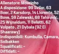  ?? ?? Allenatore: Mourinho A disposizio­ne: 99 Svilar, 63 Boer, 2 Karsdorp, 14 Llorente, 52 Bove, 59 Zalewski, 68 Tahirovic, 25 Wijnaldum, 11 Belotti, 62 Volpato , 21 Dybala (92 El Shaarawy) Indisponib­ili: Kumbulla, Camara, Solbakken Squalifica­ti: Diffidati: -