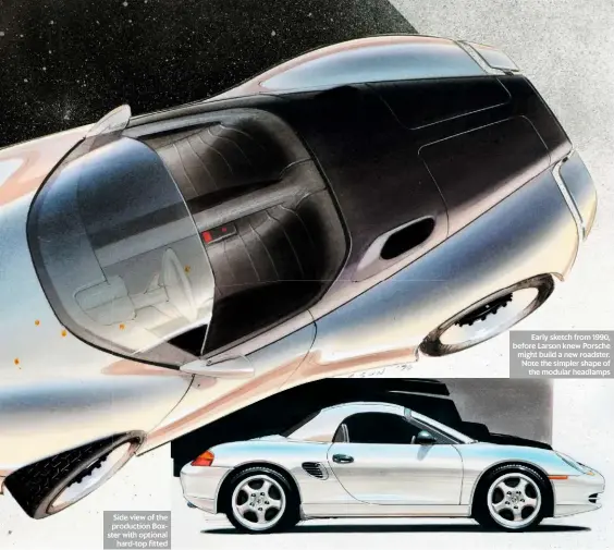  ??  ?? Side view of the production Boxster with optional hard-top fitted
Early sketch from 1990, before Larson knew Porsche might build a new roadster. Note the simpler shape of the modular headlamps