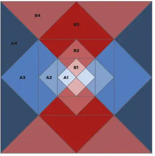  ??  ?? Layout Diagram