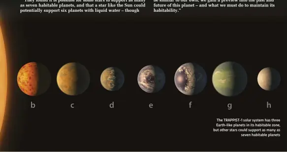  ??  ?? The TRAPPIST-1 solar system has three Earth-like planets in its habitable zone, but other stars could support as many as seven habitable planets