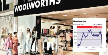 ?? SIPHIWE SIBEKO Reuters ?? SHOPPERS walk into a Woolworths store at a shopping centre in Lenasia, south of Johannesbu­rg. Woolworths reported a 27.3 percent rise in full-year profit yesterday, reflecting the resilience of its upmarket customer base. |