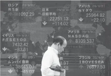  ?? PRESS
ASSOCIATED ?? A man walks past an electronic stock board showing Japan’s Nikkei 225 index and other country’s index at a securities firm in Toky. Asian shares were mostly lower Monday amid worries about escalating trade friction between the U.S. and Canada, who have been unable to agree to a revamped trade deal but will continue negotiatin­g this week.