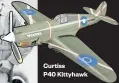  ??  ?? Curtiss P40 Kittyhawk
