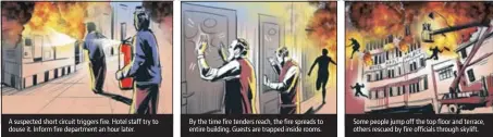  ?? Illustrati­on: GAJANAN NIRPHALE ?? Some people jump off the top floor and terrace, others rescued by fire officials through skylift. By the time fire tenders reach, the fire spreads to entire building. Guests are trapped inside rooms. A suspected short circuit triggers fire. Hotel staff try to douse it. Inform fire department an hour later.