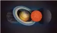  ?? Foto: Astronomy & Astrophysi­cs, dpa ?? Der entdeckte Stern ist nur so groß wie der Planet Saturn – für einen Stern sehr klein.