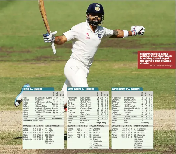  ?? PICTURE: Getty Images ?? Simply the best: along with Joe Root, Virat Kohli is making a mockery of the world’s best bowling attacks