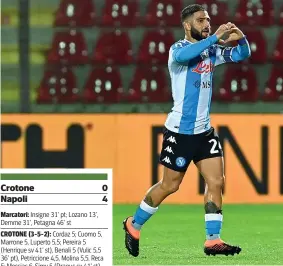  ?? (LaPresse) ?? Cuore Lorenzo Insigne festeggia il suo gol, il primo del Napoli a Crotone