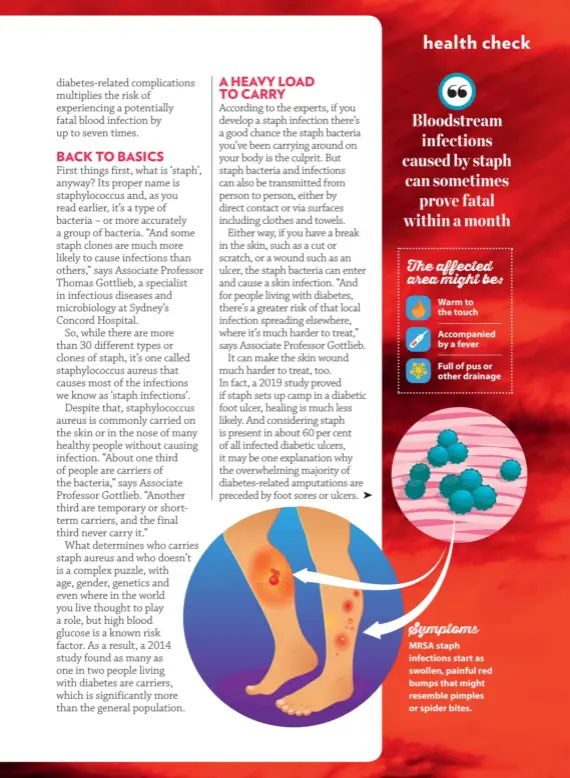  ??  ?? Symptoms
MRSA staph infections start as swollen, painful red bumps that might resemble pimples or spider bites.