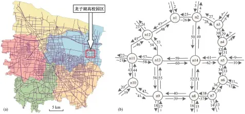  ??  ?? 图 7郑州市城区道路交通­网(a)及龙子湖高校园区路网­抽象化结果示意图(b) Fig. 7 Zhengzhou city road network (a) and abstractio­n of Longzi Lake college area road network (b)