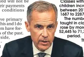  ??  ?? Mark Carney.