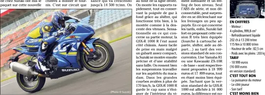  ??  ?? La Suzuki GSX- R  R revient sur le marché avec de sérieux arguments dans sa poche, dont un tarif très bien placé. EN CHIFFRES