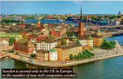  ??  ?? Sweden is second only to the UK in Europe in the number of new tech companies created