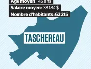  ??  ?? Âge moyen: 45 ans Salaire moyen: 38184 $ Nombre d’habitants: 62215