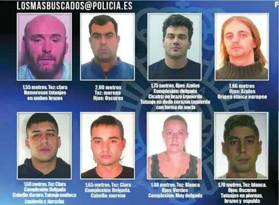  ?? POLICÍA NACIONAL ?? Si los reconoce escriba a: losmasbusc­ados@ policia.es